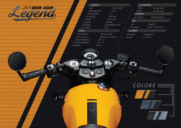 Should I buy GPX Legend 200 Legend 250 Twin GPX Gentleman 200 or Razer  220  Moto Racer 65  YouTube